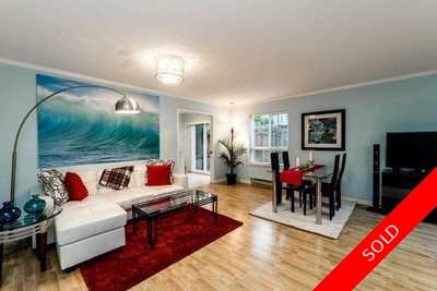 North Vancouver Townhouse for sale:  3 bedroom 1,578 sq.ft. (Listed 2016-10-28)